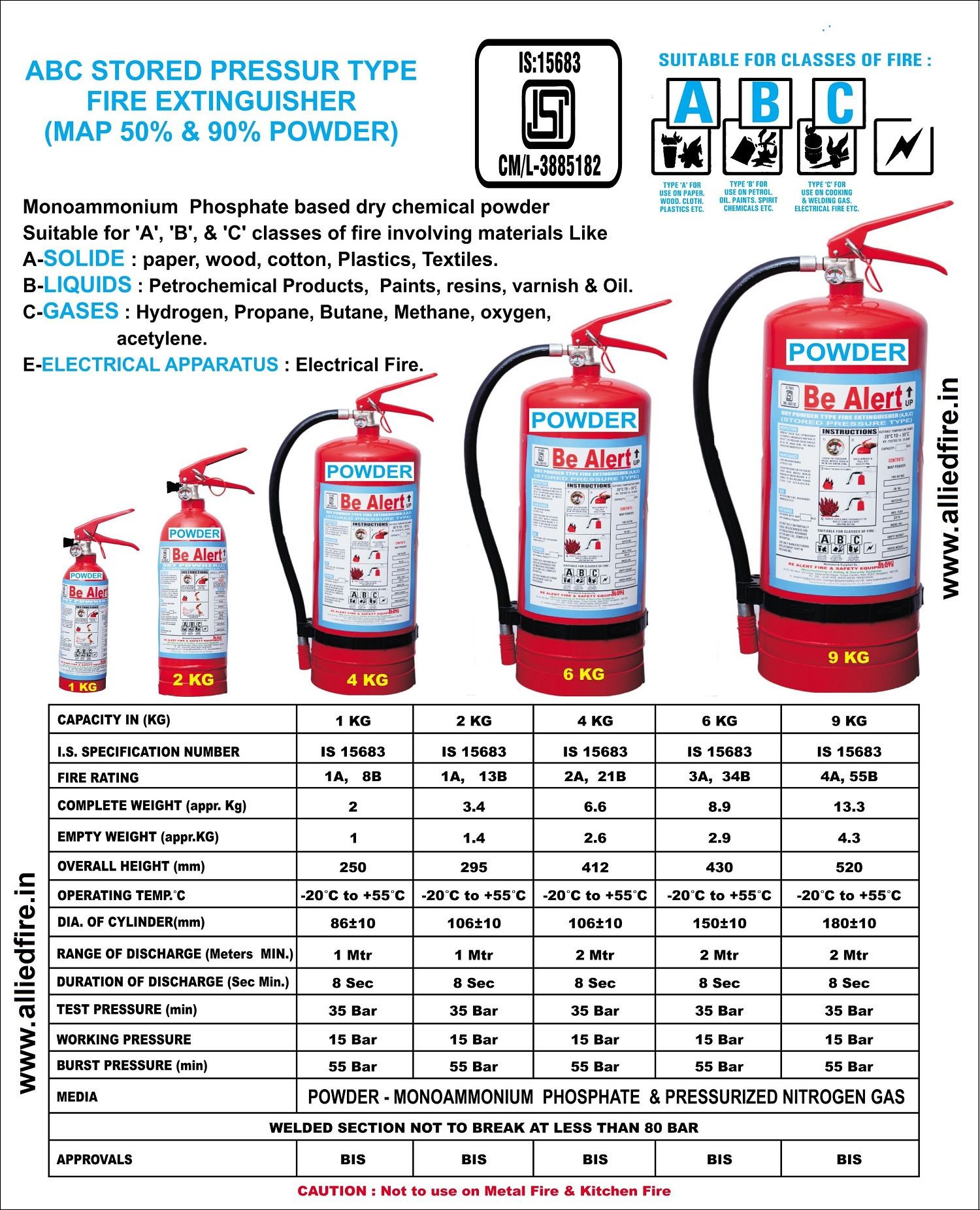 Allied Fire & Safety