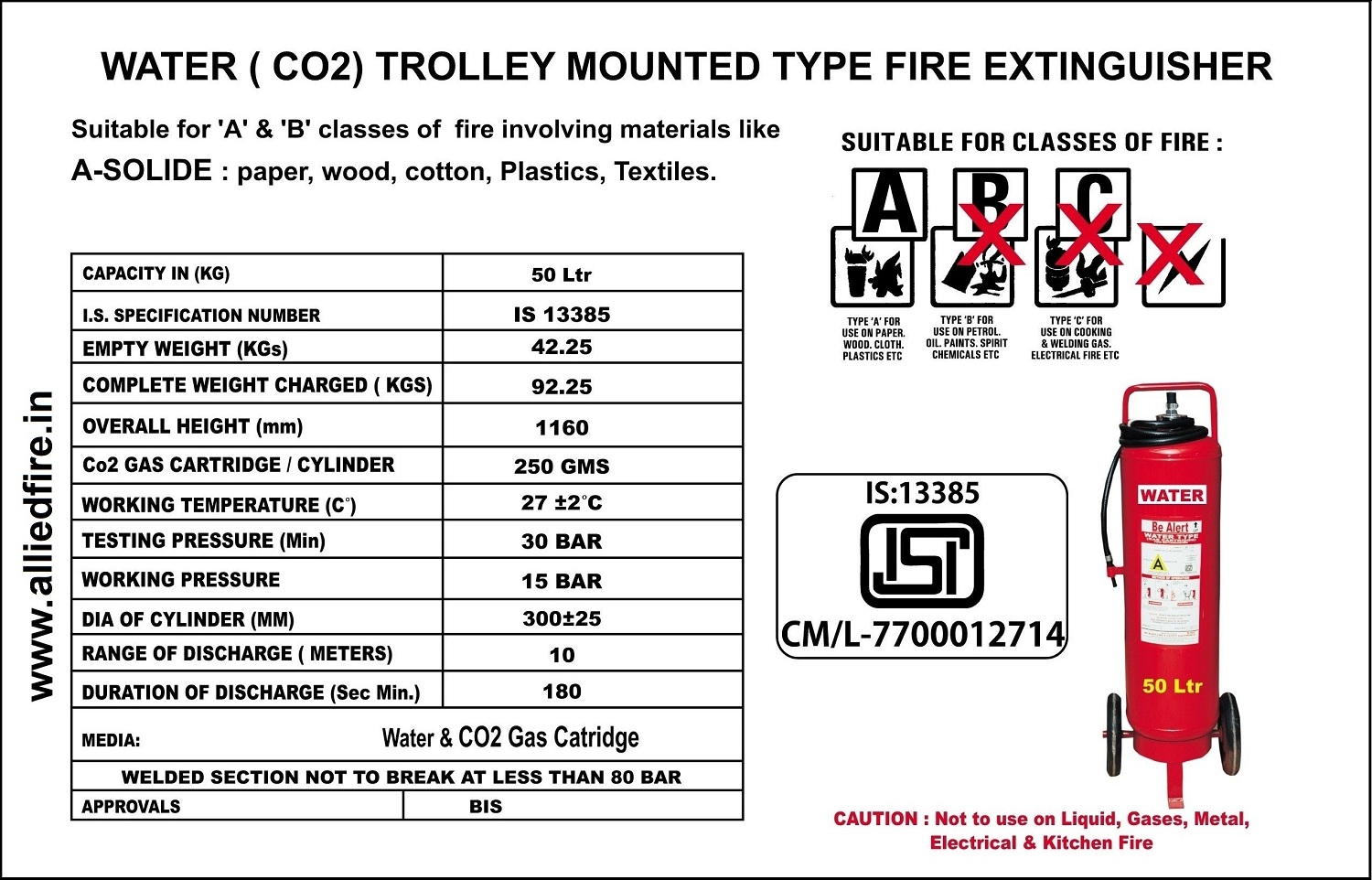 Allied Fire & Safety