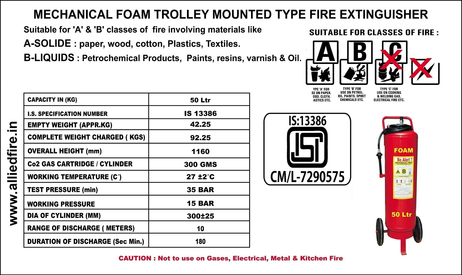 Allied Fire & Safety