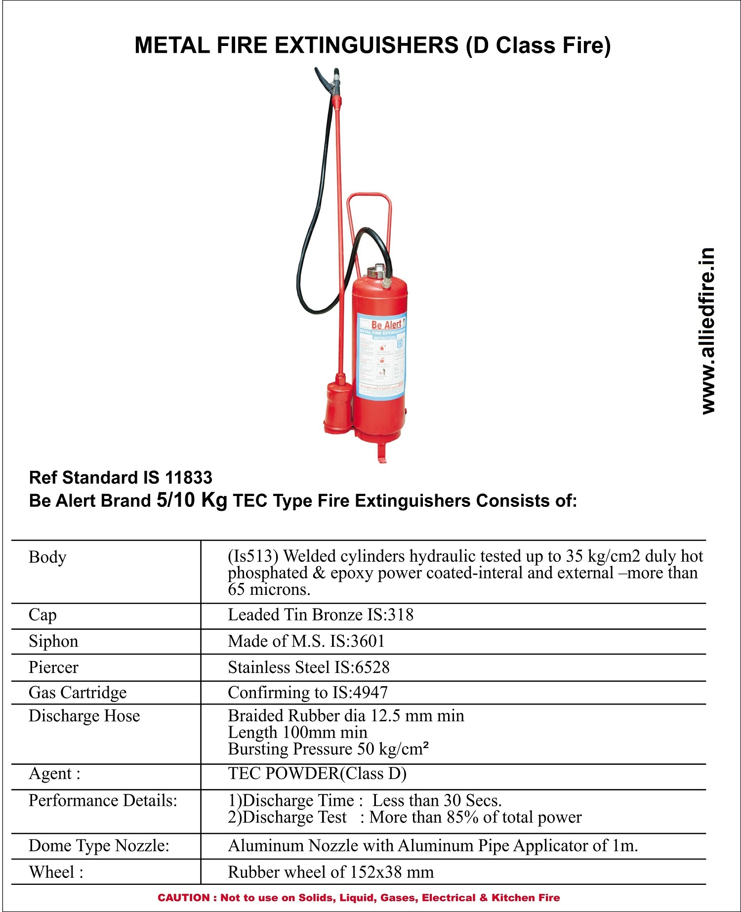 Allied Fire & Safety