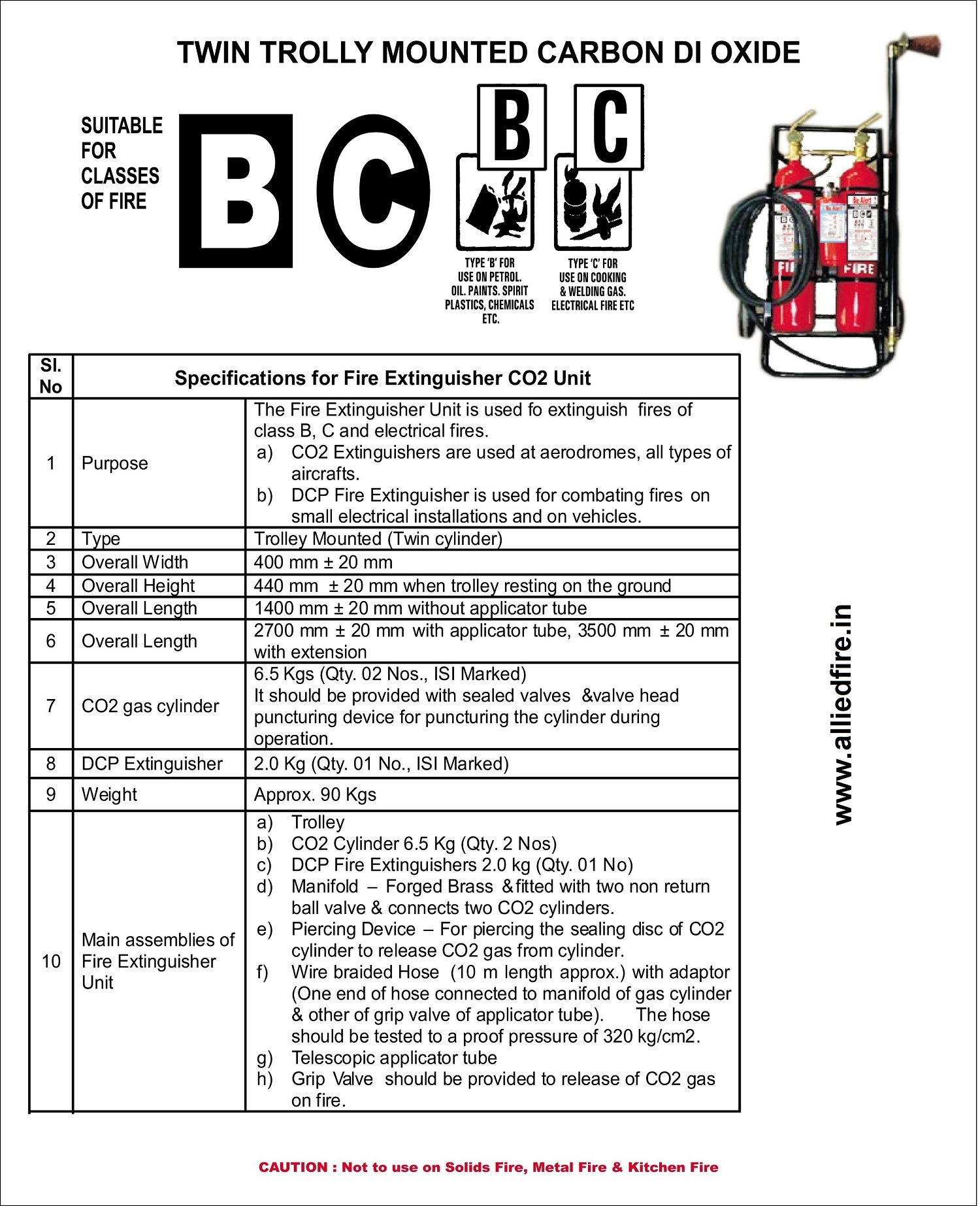 Allied Fire & Safety
