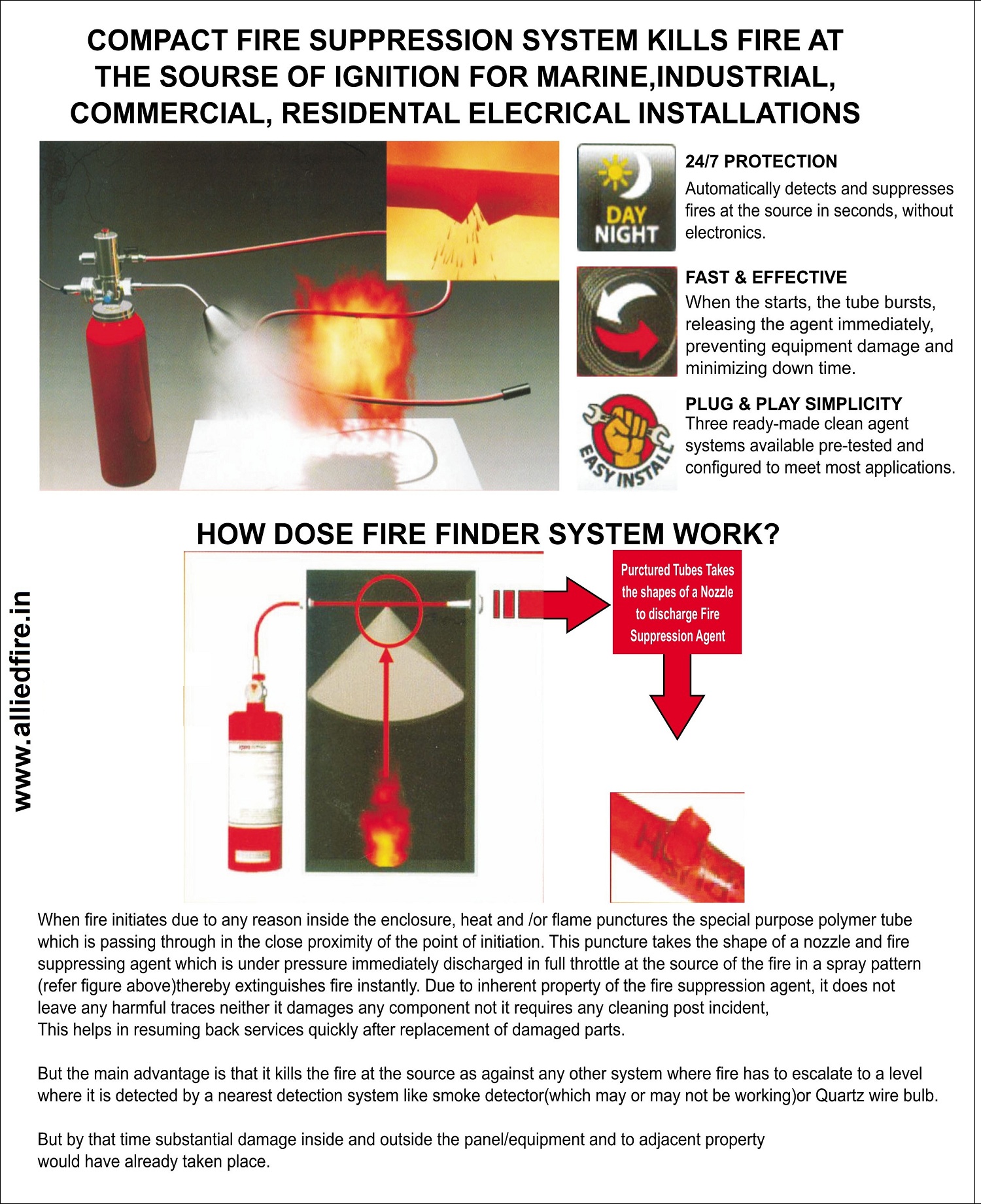 Allied Fire & Safety