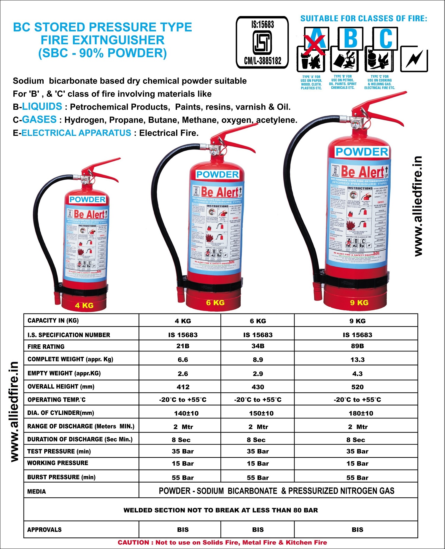 Allied Fire & Safety