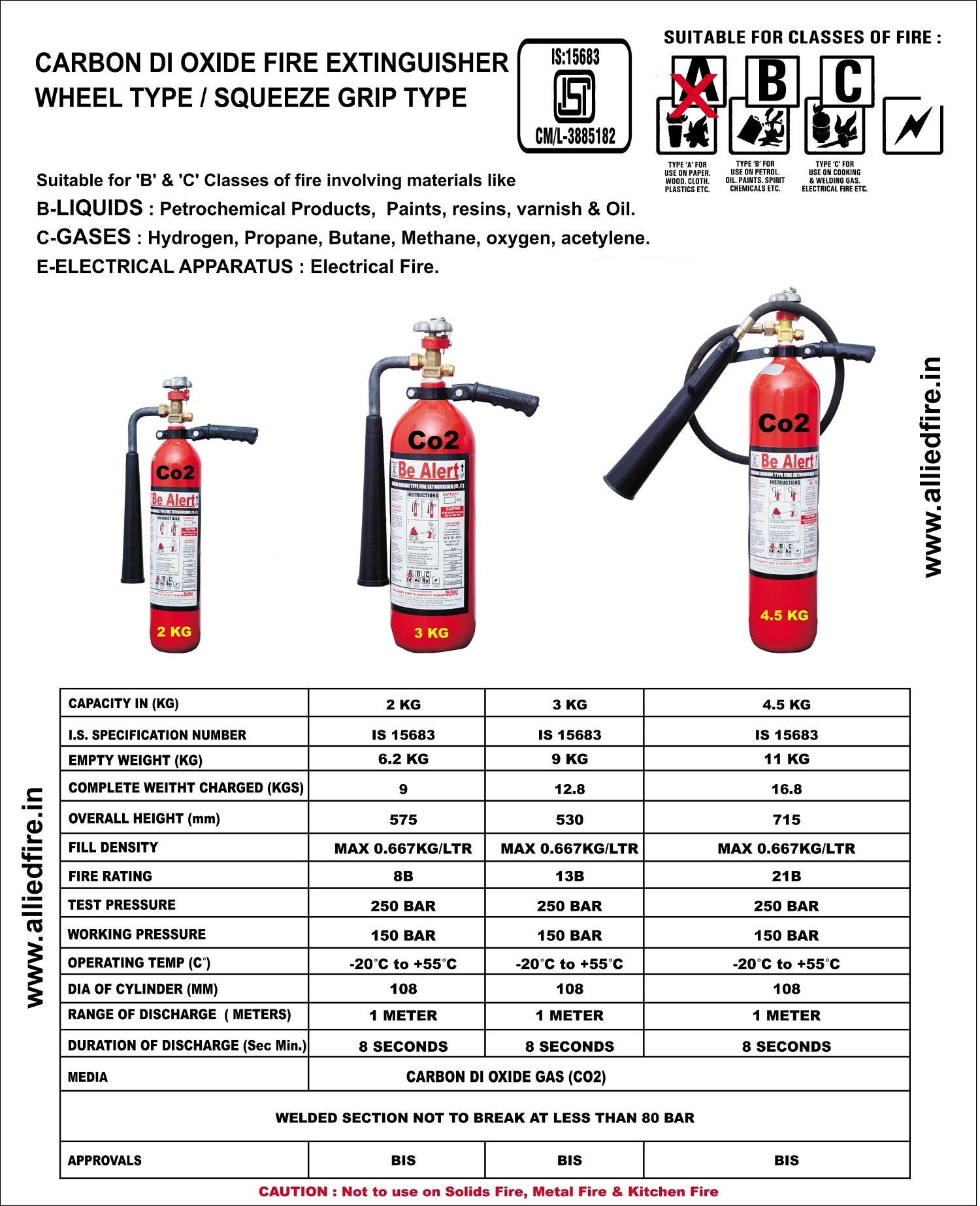 Allied Fire & Safety