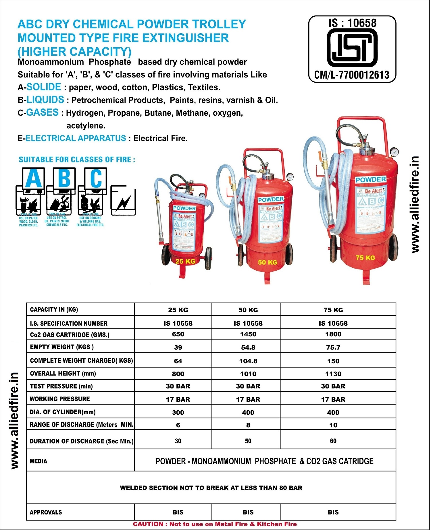 Allied Fire & Safety